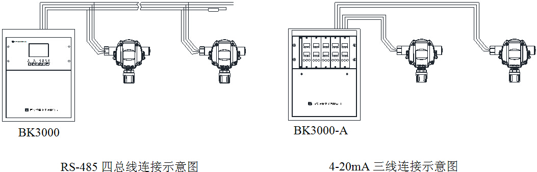 JTQB-BK61Ex-LCD點(diǎn)型可燃?xì)怏w探測(cè)器系統(tǒng)說(shuō)明
