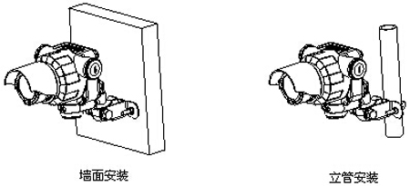 JTGB-ZW-BK52Ex/UV紫外火焰探測器安裝圖
