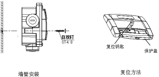 BK8400Ex-H消火栓按鈕安裝示意圖