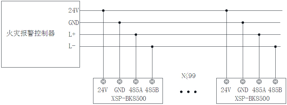 XSP-BK8500火災顯示盤系統(tǒng)接線圖