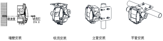 NFB700-BK8003Ex隔離模塊安裝圖