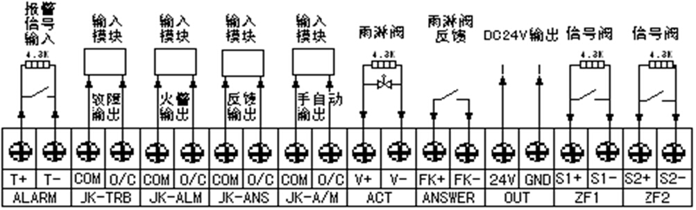 BK2100K雨淋閥就地控制箱系統(tǒng)接線圖