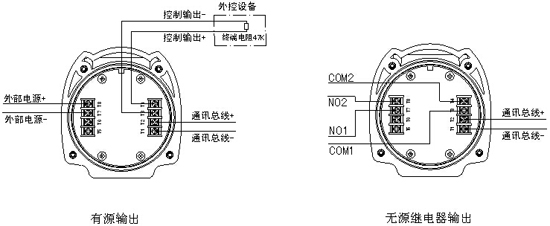 NFB700-BK8002Ex輸出模塊接線圖