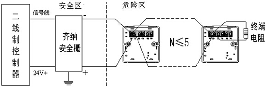 J-SAB-M-BK8400(Ex)手報(bào)二線制接線圖