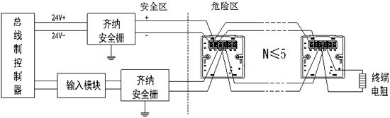 J-SAB-M-BK8400(Ex)手報(bào)四線制接線圖
