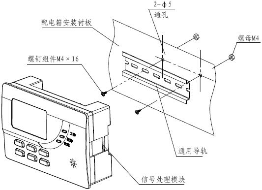 信號(hào)處理模塊導(dǎo)軌安裝圖