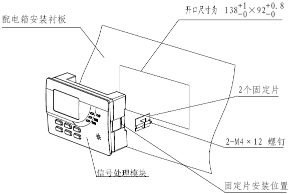 嵌裝于箱體面板上