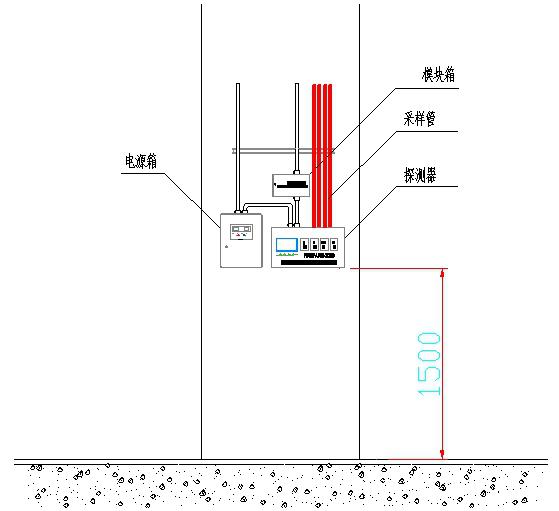 空氣采樣探測器正面安裝圖