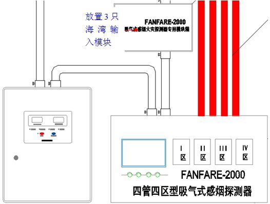 空氣采樣探測器局部正面圖