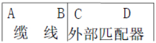 終端盒端子圖