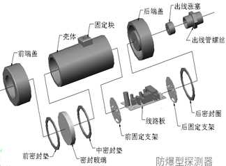 JTG-ZF-C34防爆點(diǎn)型紫外火焰探測器的裝配圖示