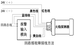 JTG-ZF-C34防爆點(diǎn)型紫外火焰探測器布線
