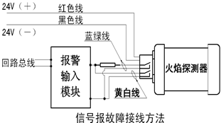 JTG-ZF-C34防爆點(diǎn)型紫外火焰探測器布線要求