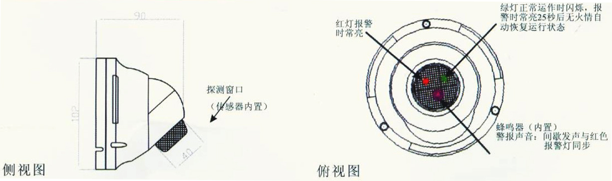 JTGB-ZF-7616/F紫外火焰?zhèn)鞲衅魍庑螆D