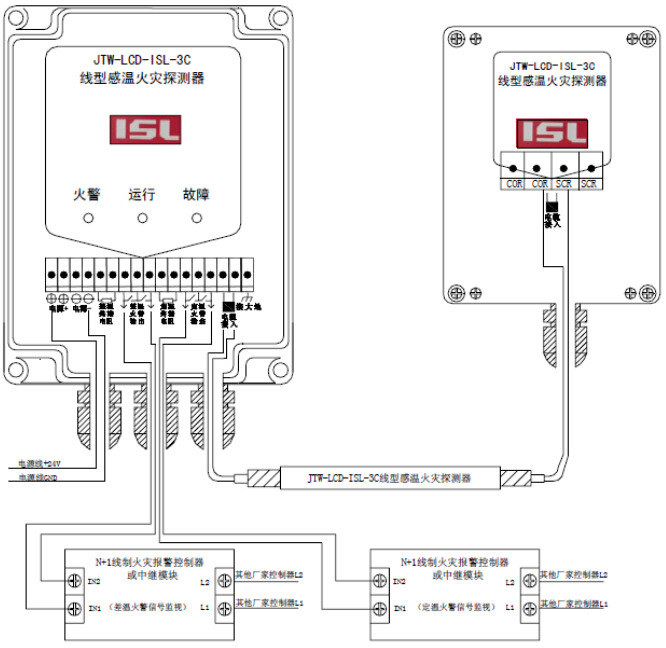 JTW-LCD-ISL-3C線型感溫火災(zāi)探測器系統(tǒng)接線圖
