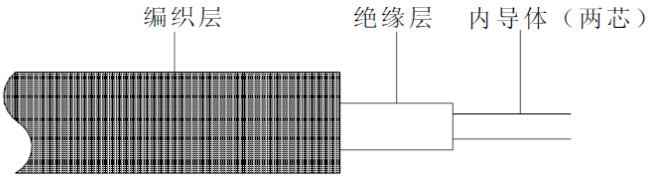 JTW-LD-ISL-4C線型感溫火災(zāi)探測器結(jié)構(gòu)