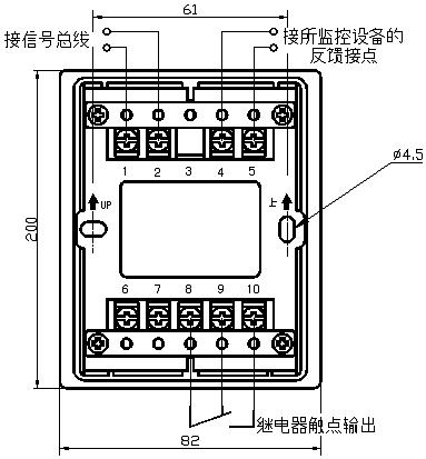 JKM-YKS4210輸入/輸出模塊安裝孔位置