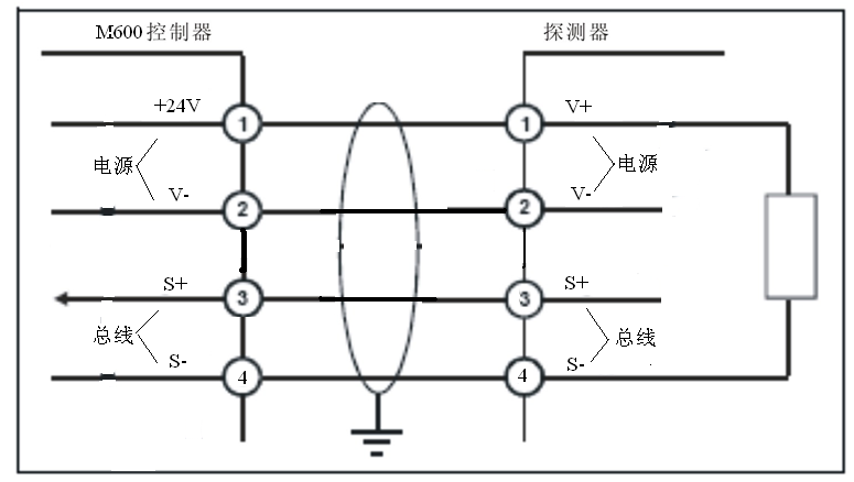M600火災報警控制器與C630可燃氣體探測器的連接

