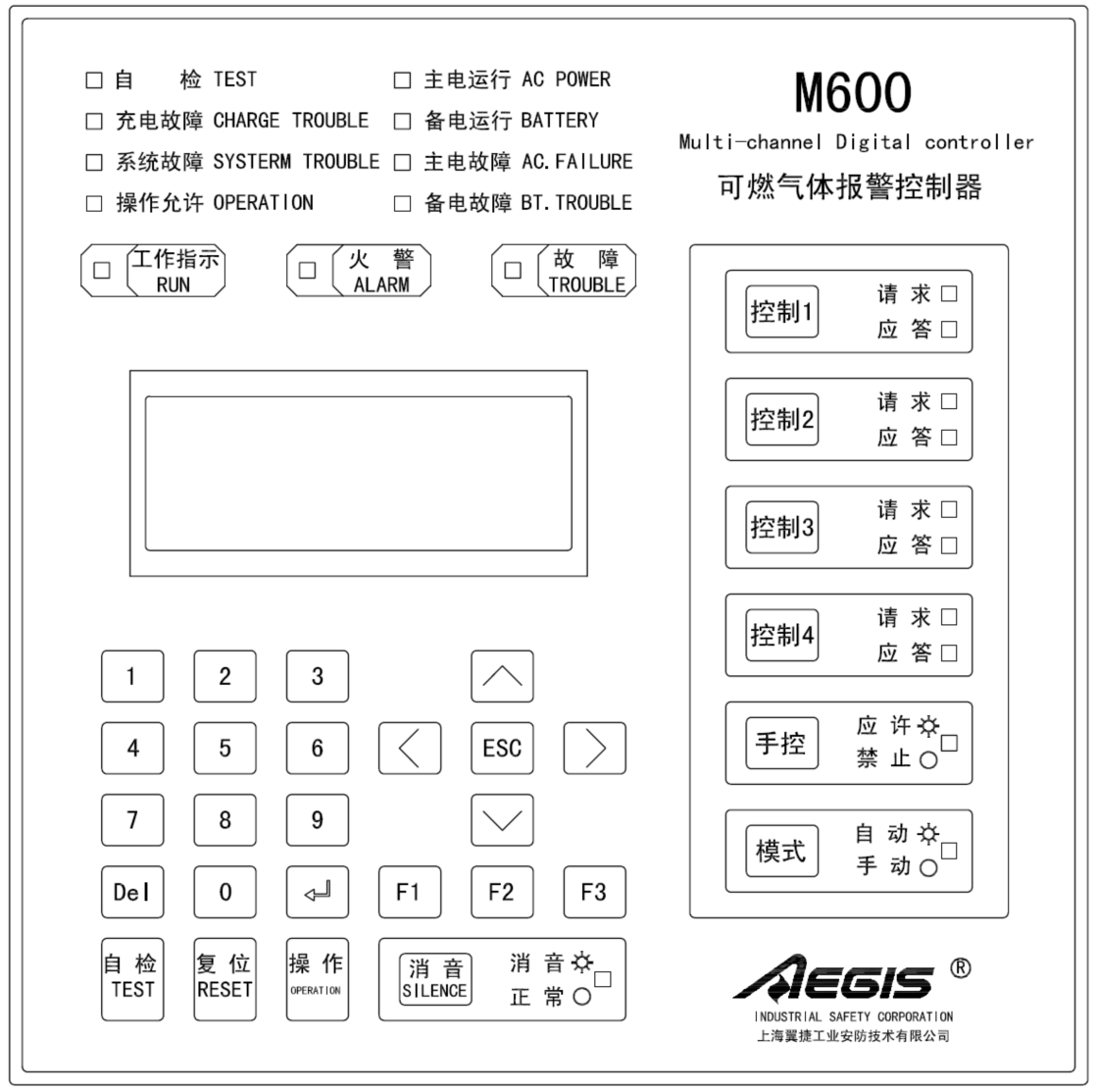 M600智能總線型可燃氣體報警控制器機箱面版圖