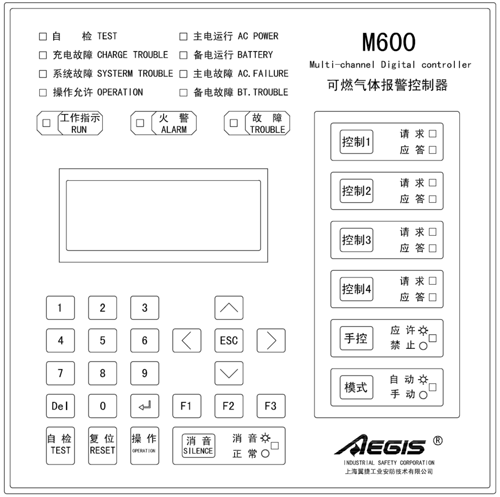 M600可燃氣體報警控制器面板示意圖