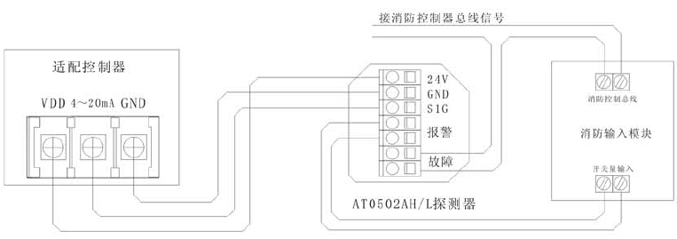 AT0502AH/L點型可燃?xì)怏w探測器接線方式圖示