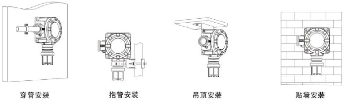 AT0502AH/L點型可燃氣體探測器安裝方式圖示