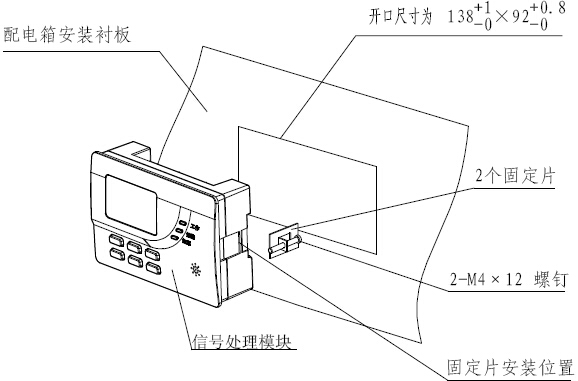 DH-GSTN5300/11信號(hào)處理模塊安裝圖