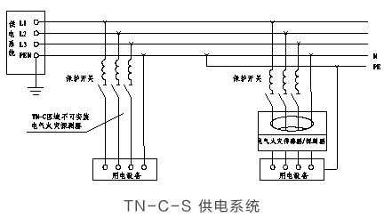 TN-C-S供電系統(tǒng)