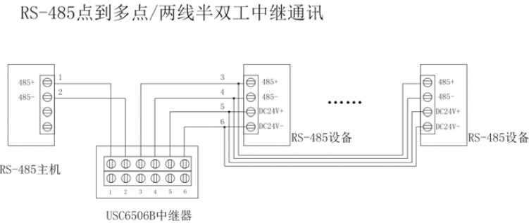 USC6506B有源中繼器通訊連接示意圖