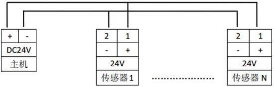 USC6531三相三線電壓監(jiān)測傳感器工作電源接線方式圖