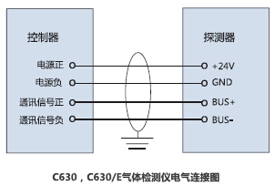 C630、C630/E氣體檢測儀電氣連接圖
