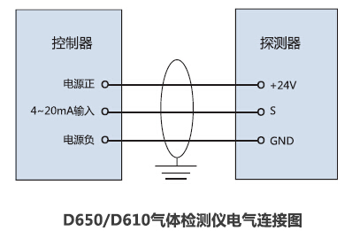 50和D610氣體檢測儀電氣連接圖