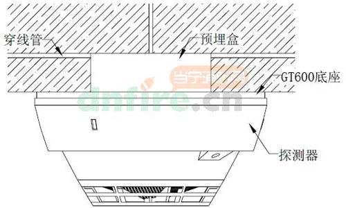 JTY-GM-GY601點(diǎn)型光電感煙火災(zāi)探測(cè)器安裝示意圖