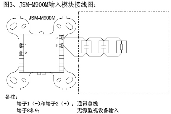JSM-M900M智能輸入模塊接線