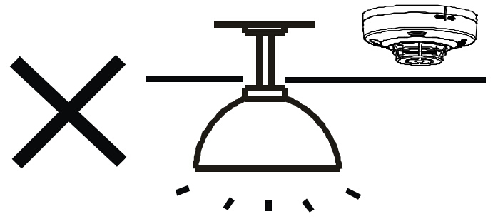 請不要將JTWJ-BD-5630/B安裝在照明器具的正上方或者附近