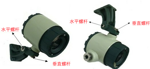 A715/IR3懸掛方法示意圖