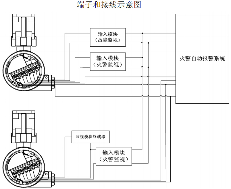 A715/UVIR2系統(tǒng)接線示意圖