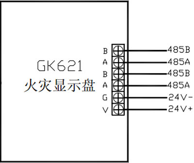 GK621火災(zāi)顯示盤接線端子圖