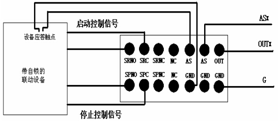 GM651脈沖控制接線法示例