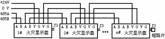GK622火災(zāi)顯示盤