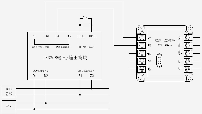 TX3216雙繼電器模塊與輸入輸出模塊組合連接的方法
