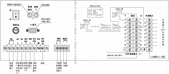 HGM2100多線廣播控制器