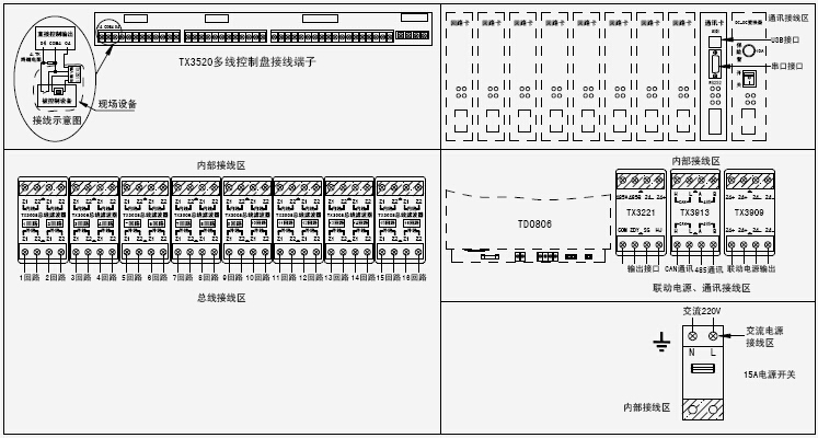 JB-QTL-TX3032火災(zāi)報警控制器外部接線端