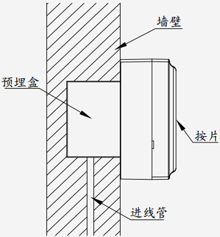 J-SAB-F-TX6142手動(dòng)火災(zāi)報(bào)警按鈕