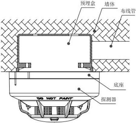 JTFB-GOF-TX6122點(diǎn)型復(fù)合式感煙感溫火災(zāi)探測(cè)器