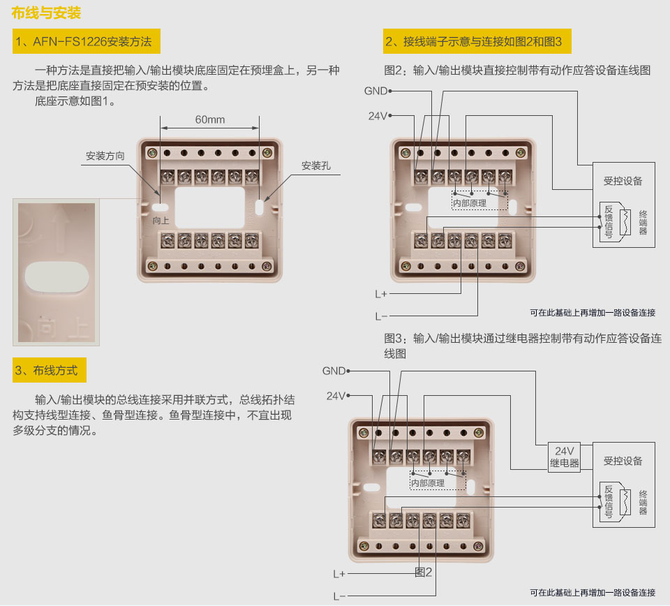 賦安AFN-FS1226輸入輸出模塊 布線與安裝