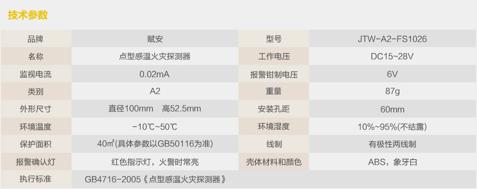 賦安JTW-A2-FS1026點(diǎn)型感溫火災(zāi)探測(cè)器 技術(shù)參數(shù)