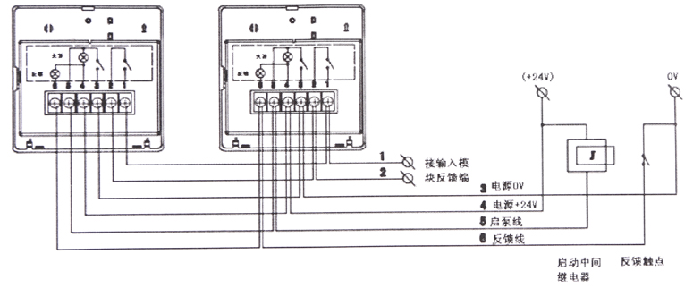 TYCO3000-9016普通消火栓按鈕