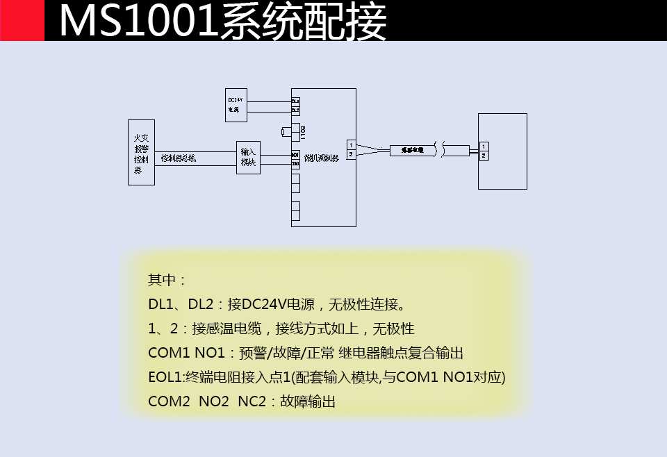 MS1000線型感溫火災(zāi)探器系統(tǒng)配接