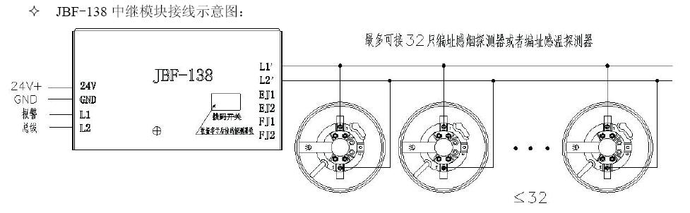 JBF-138中繼模塊